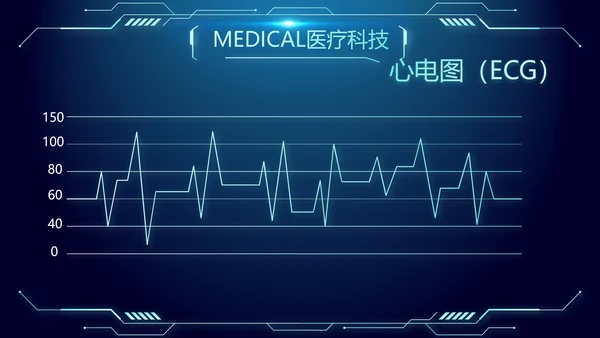 医院医疗科技信息化管理工作总结报告计划动态PPT模板