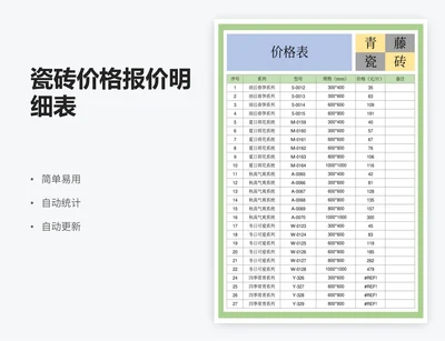 瓷砖价格报价明细表