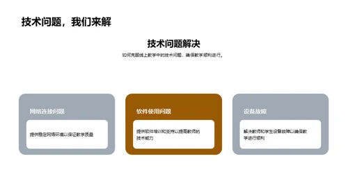 优化线上教学模式