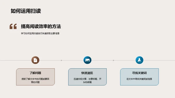 英语阅读技巧全解析