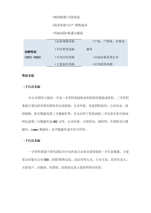 全球与中国汽车天窗系统市场现状及未来发展趋势2021