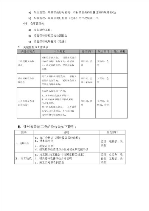 工程甲供材料验收流程