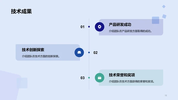 蓝色创意技术团队负责人竞聘述职PPT模板