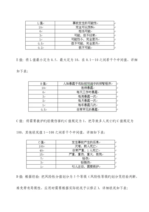 危险源识别与风险评价管理制度.docx