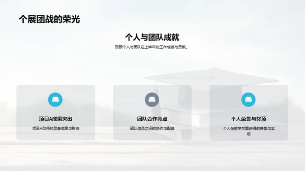 半年成就与展望