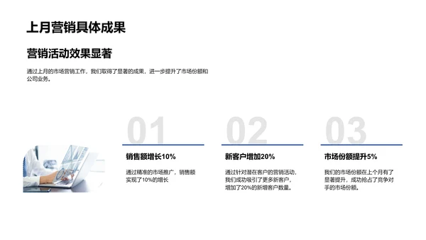 营销月度总结报告PPT模板