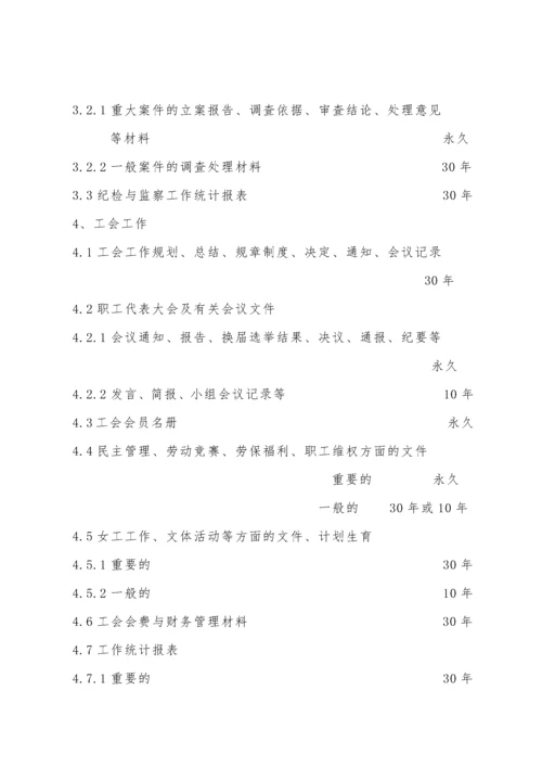 文书档案归档范围及保管期限表.docx