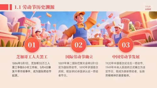 橙红3D立体劳动节主题活动策划PPT模板