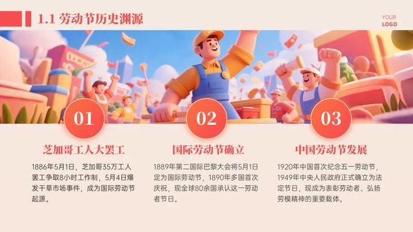 橙红3D立体劳动节主题活动策划PPT模板