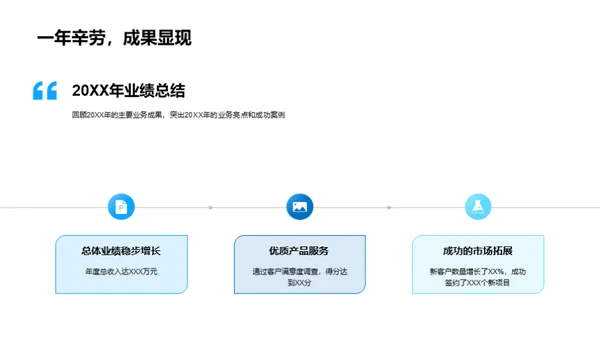 医疗业绩透视与展望