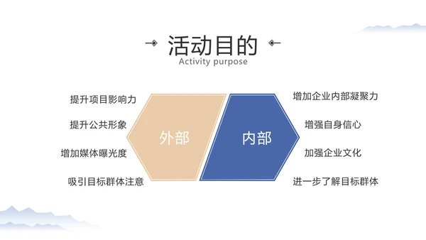 简约中国风地产营销策划方案