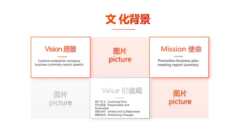 红色大气企业宣传画册公司简介产品介绍PPT
