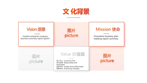 红色大气企业宣传画册公司简介产品介绍PPT