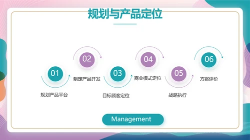 粉色中国风春季化妆品宣传动态PPT