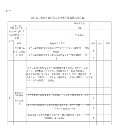 施工企业主要负责人安全生产履职情况检查表