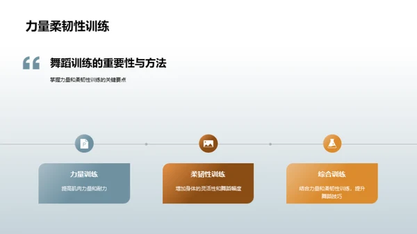 舞蹈技艺全面提升