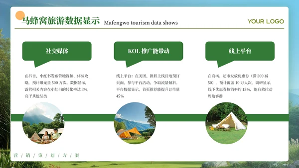 绿色创意风露营营销策划PPT模板