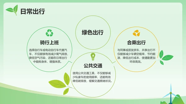 绿色插画风环保知识科普与行动指南PPT模板