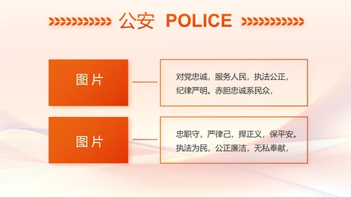 红色大气公安人民警察工作总结PPT