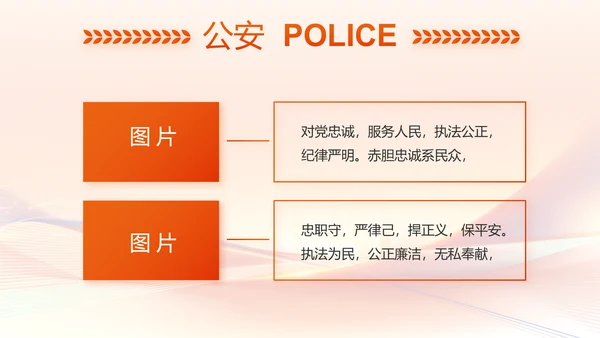 红色大气公安人民警察工作总结PPT