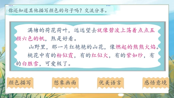 【核心素养】部编版语文四年级下册-语文园地三（课件）
