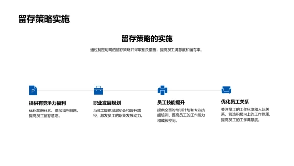 季度工作总结报告