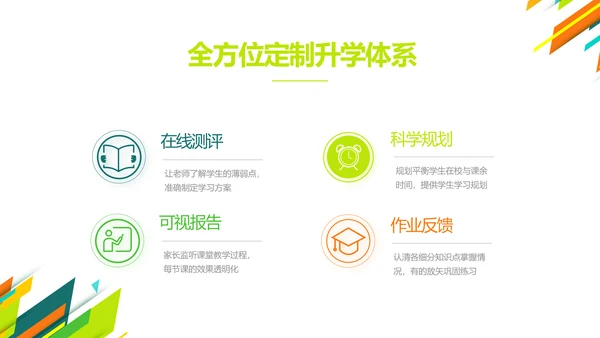 创意时尚课题开题报告工作总结汇报PPT