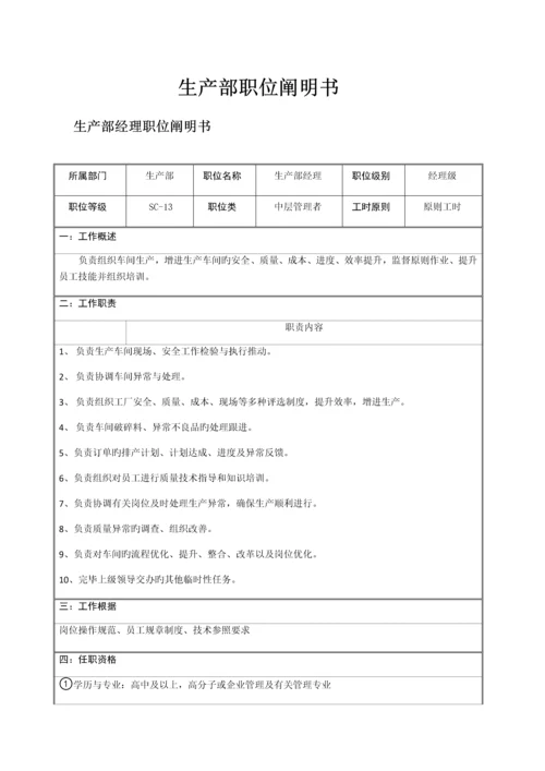 公司各部门职位说明书汇总.docx