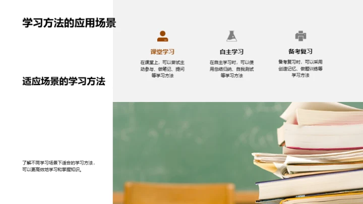 学习效率的加速器