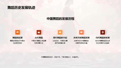 舞动中华：传统与现代的交融