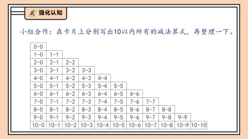 【课堂无忧】人教版一年级上册2.14 整理和复习（课件）(共41张PPT)