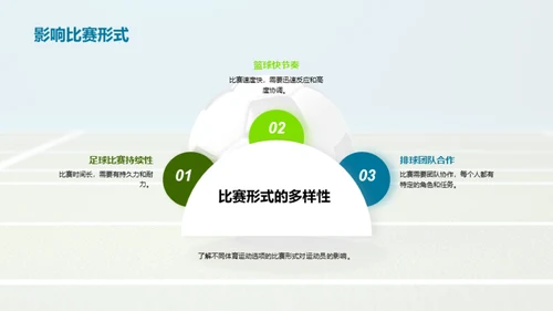 高中一年级体育运动选项介绍