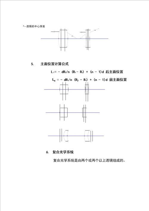 光学基本理论