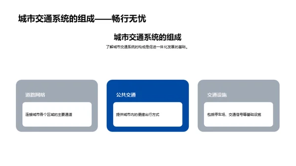 构建智慧城市的交通网