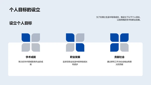 博士研究心得分享PPT模板