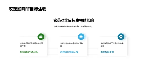 农药研发的绿色革命