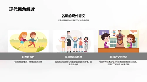 名画赏析技巧PPT模板