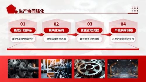 深红色商务风机械行业供应链优化工作计划ppt模板