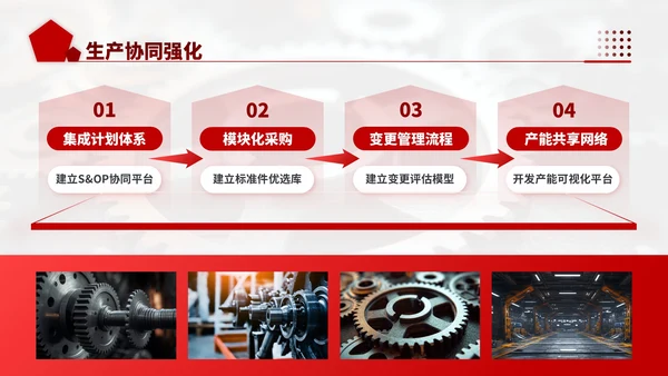 深红色商务风机械行业供应链优化工作计划ppt模板