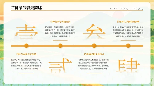 橙色古风二十四节气芒种节气PPT模板