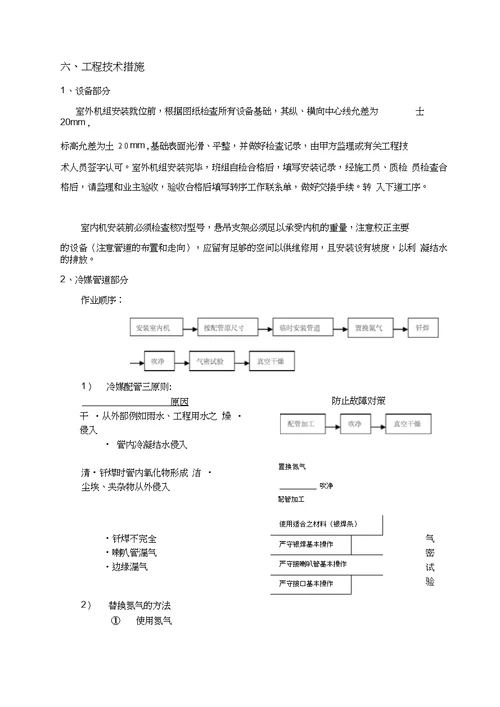 VRV施工组织设计样板0001