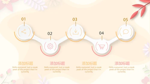 孕妇护理中心医院社区讲座保健中心早教宣传PPT