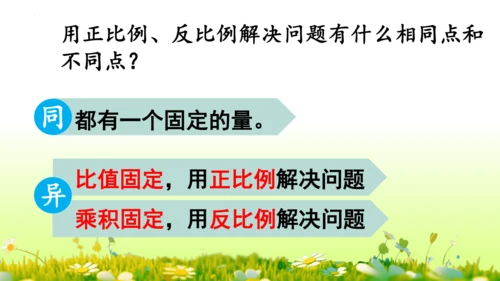 4.3比例的应用（课件）-六年级下册数学人教版(共46张PPT)