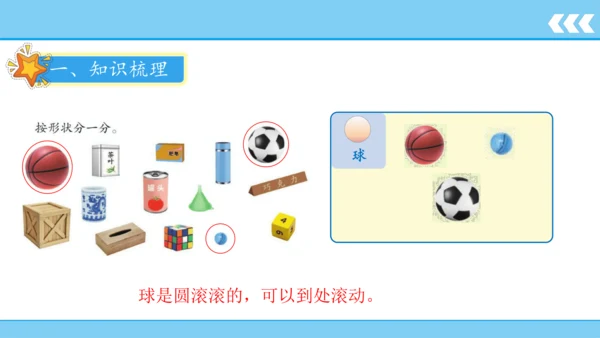 【新教材】人教版数学一年级上册4 认识图形（一）  课件(共19张PPT)