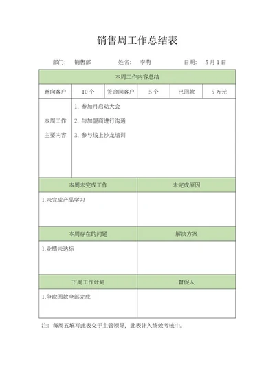 销售周工作总结表word模板