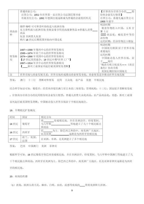 通用版带答案高中历史下高中历史统编版下第三单元走向整体的世界考点大全笔记.docx