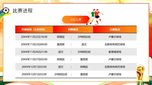 决战足球世界杯PPT模板