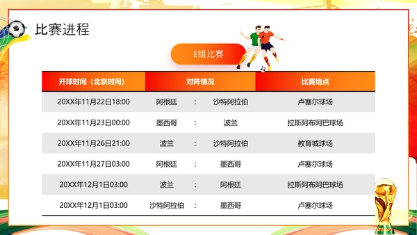 决战足球世界杯PPT模板