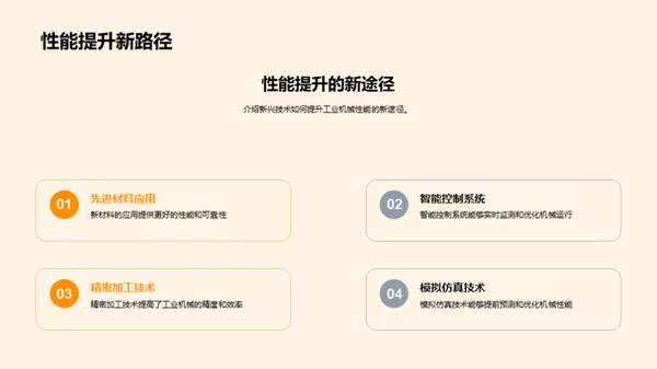 机械行业新技术引领