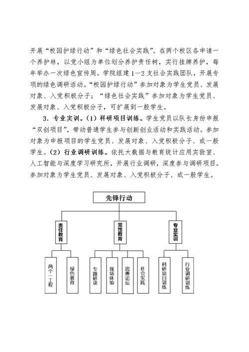 统计与数学学院拔尖创新人才培养方案